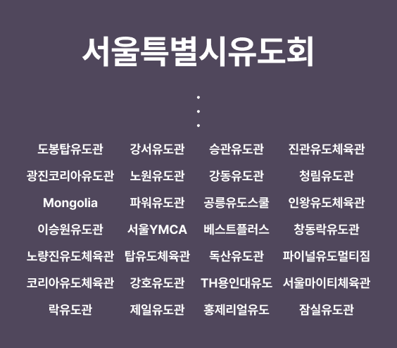 서울특별시유도회